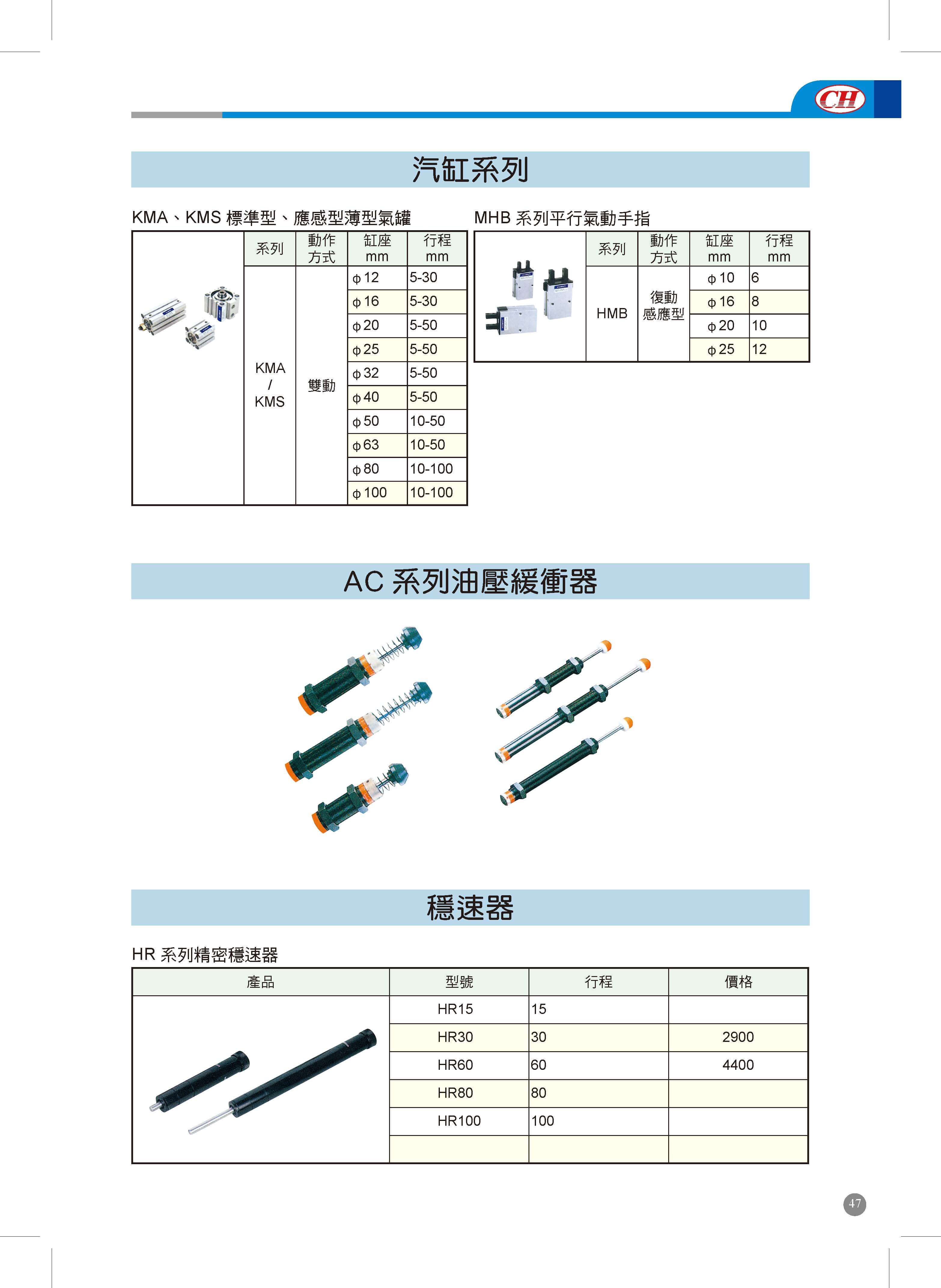 汽缸系列 / AC 系列油壓緩衝器 / 穩速器的第1張圖片